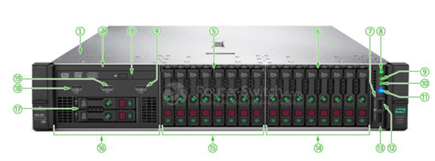 سرور HP - سرور HPE ProLiant DL380 G10 Front Side