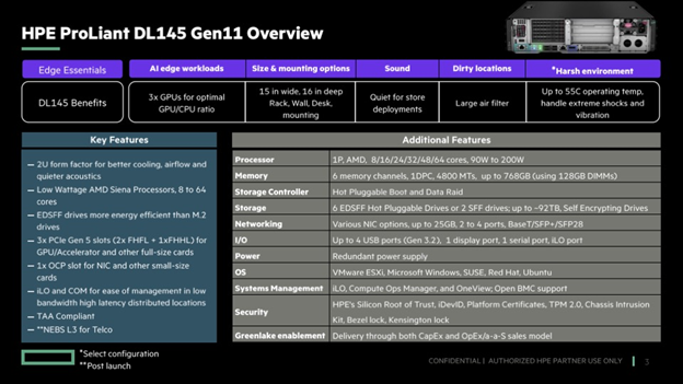 سرور HPE ProLiant DL145 Gen11