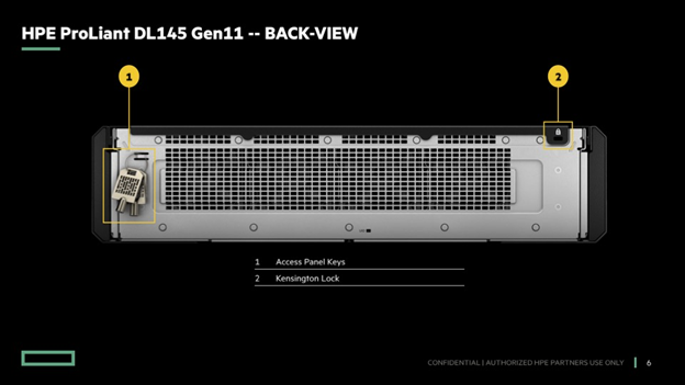 سرور HPE ProLiant DL145 Gen11