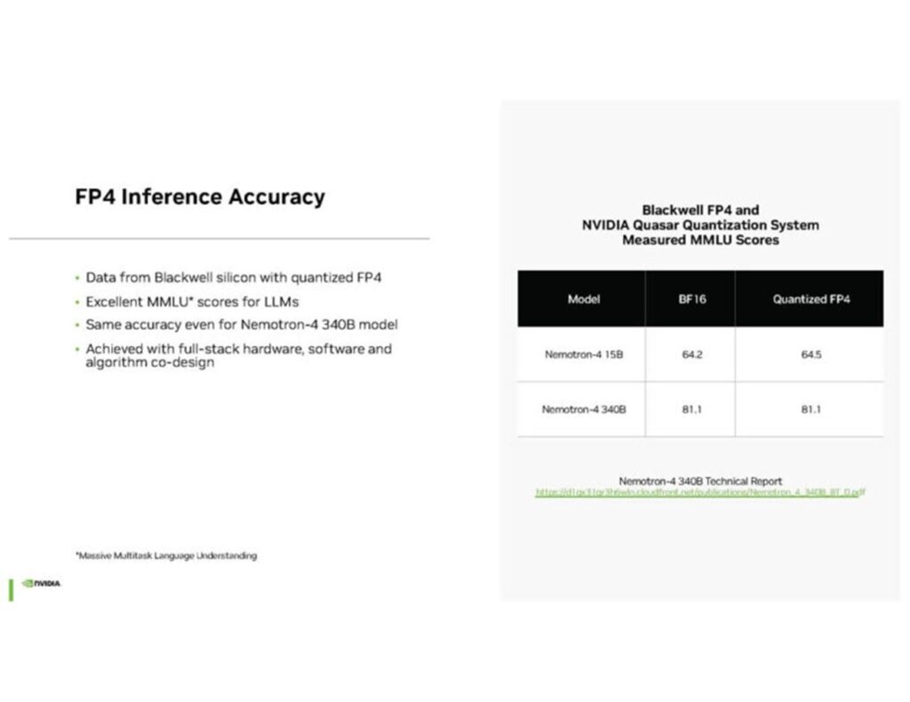 پلتفرم انویدیا بلکول (NVIDIA Blackwell Platform)